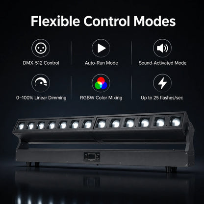 SurgeFX SF-ST1240 12x40W strip strobe moving head light control modes image
