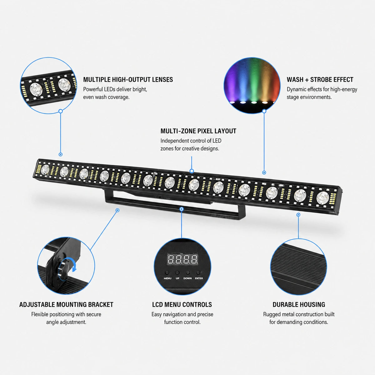 Key features infographic