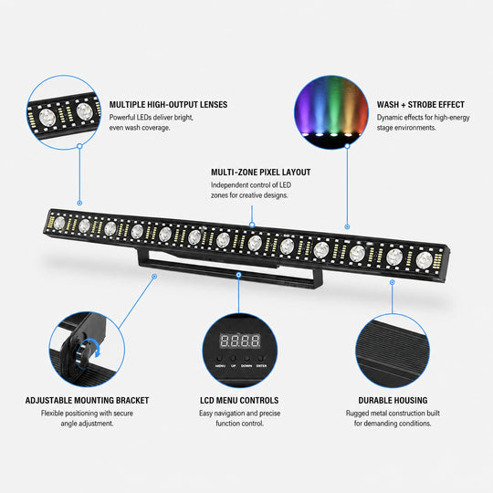 Key features infographic