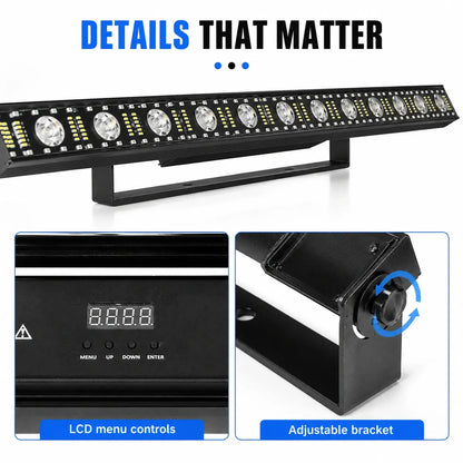 Detail features infographic