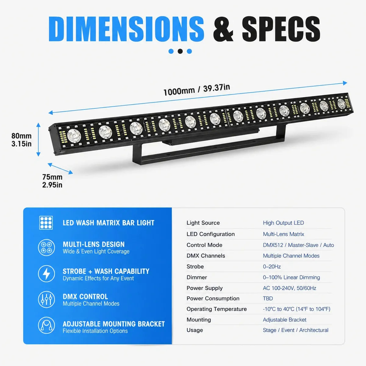 Specs overview infographic