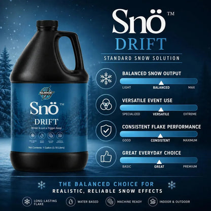 Infographic highlighting Snö Drift as the balanced standard snow solution