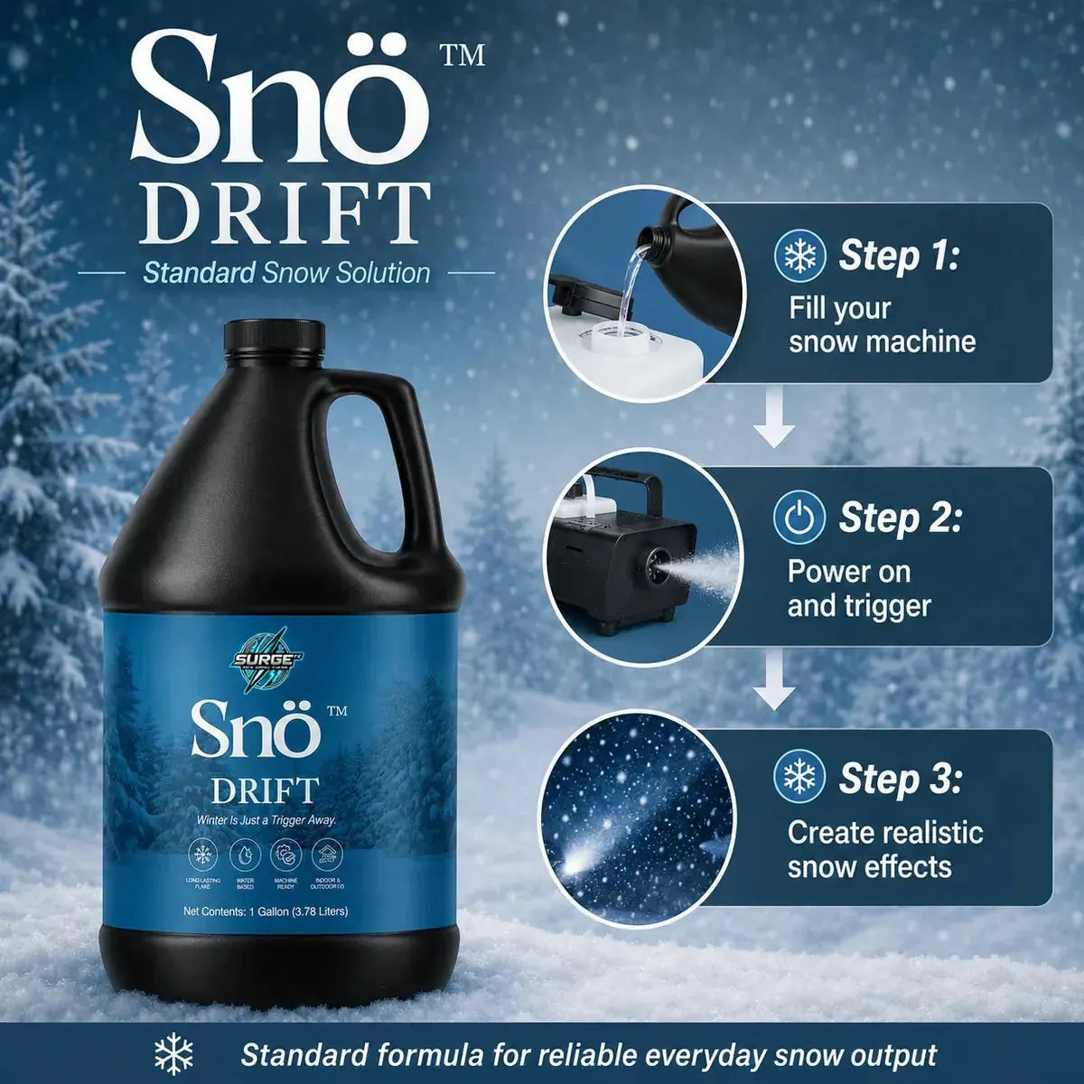 How-to-use infographic showing Snö Drift being poured into a snow machine