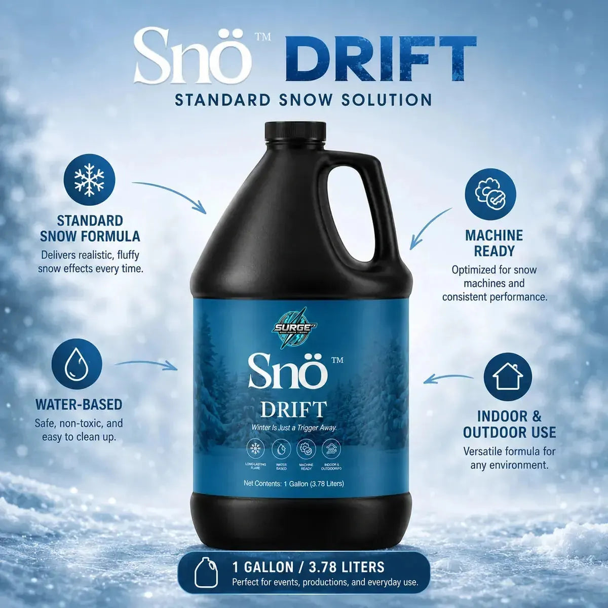 Feature callout infographic for Snö Drift bottle design and snow machine readiness
