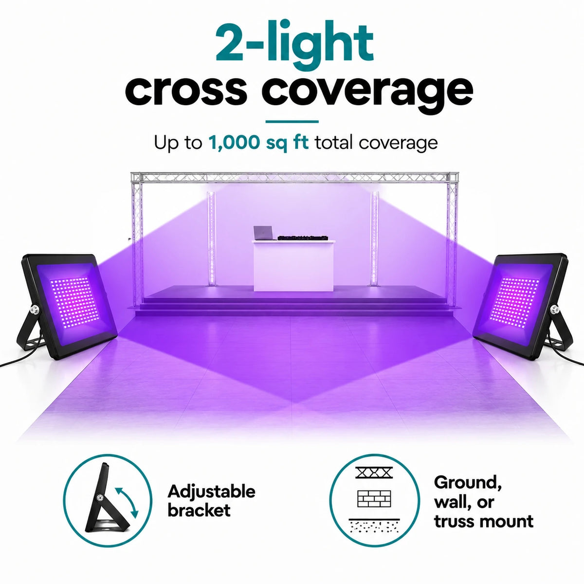200W LED Blacklight cross coverage for events - SurgeFX