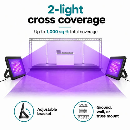 200W LED Blacklight cross coverage for events - SurgeFX