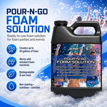 Promotional overview image for SurgeFX 64oz Pour-N-Go foam solution.