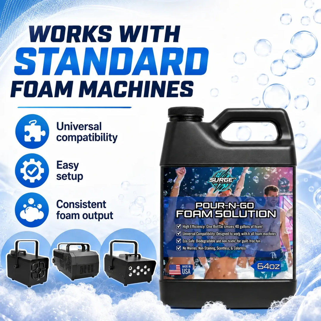 Feature-focused marketing image for SurgeFX 64oz Pour-N-Go foam solution.