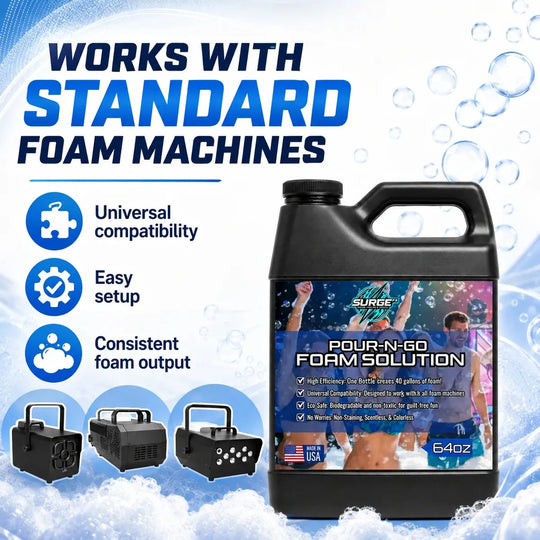 Feature-focused marketing image for SurgeFX 64oz Pour-N-Go foam solution.