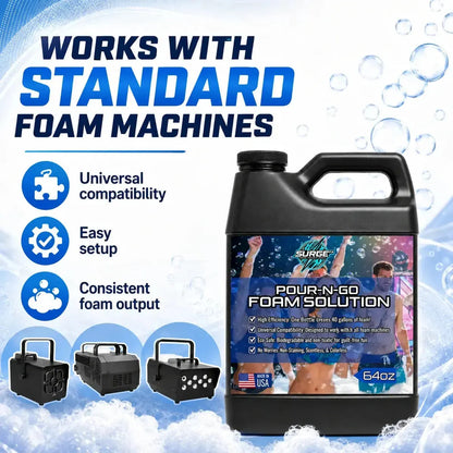 Feature-focused marketing image for SurgeFX 64oz Pour-N-Go foam solution.