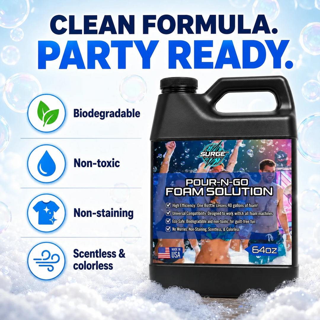 Marketing image emphasizing compatibility and use cases for SurgeFX 64oz Pour-N-Go foam solution.