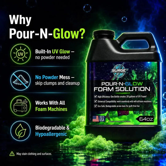 Promotional image for SurgeFX Pour-N-Glow UV foam solution highlighting the product in a neon party setting.