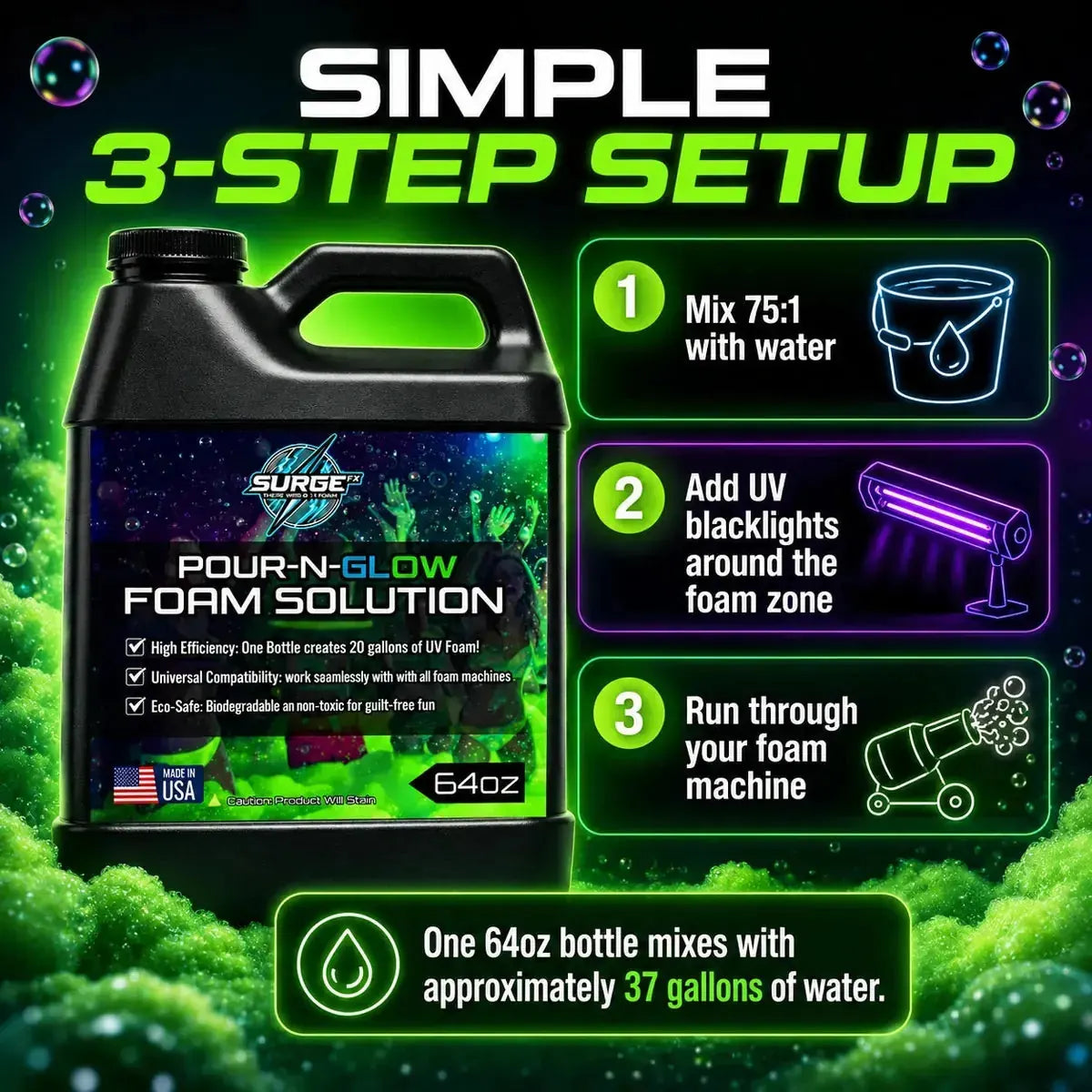 Simple setup guide graphic for using SurgeFX Pour-N-Glow UV foam solution.