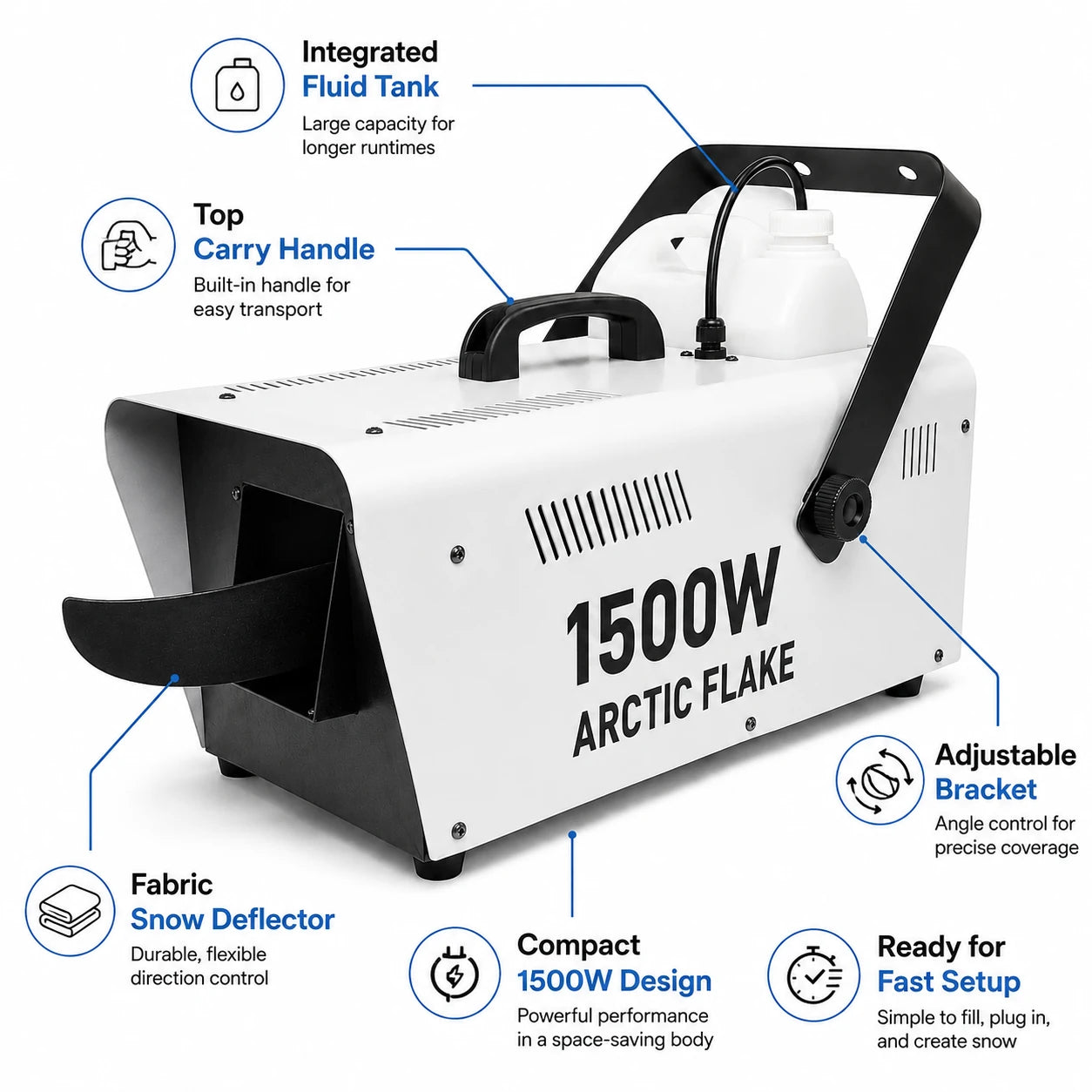 Arctic Flake compact 1500W snow machine highlighting its fluid tank, carry handle, fabric deflector, and adjustable bracket.