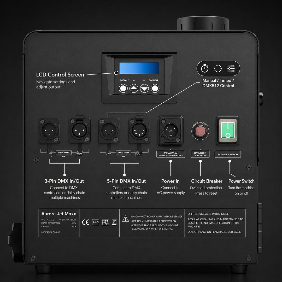 Control panel diagram
