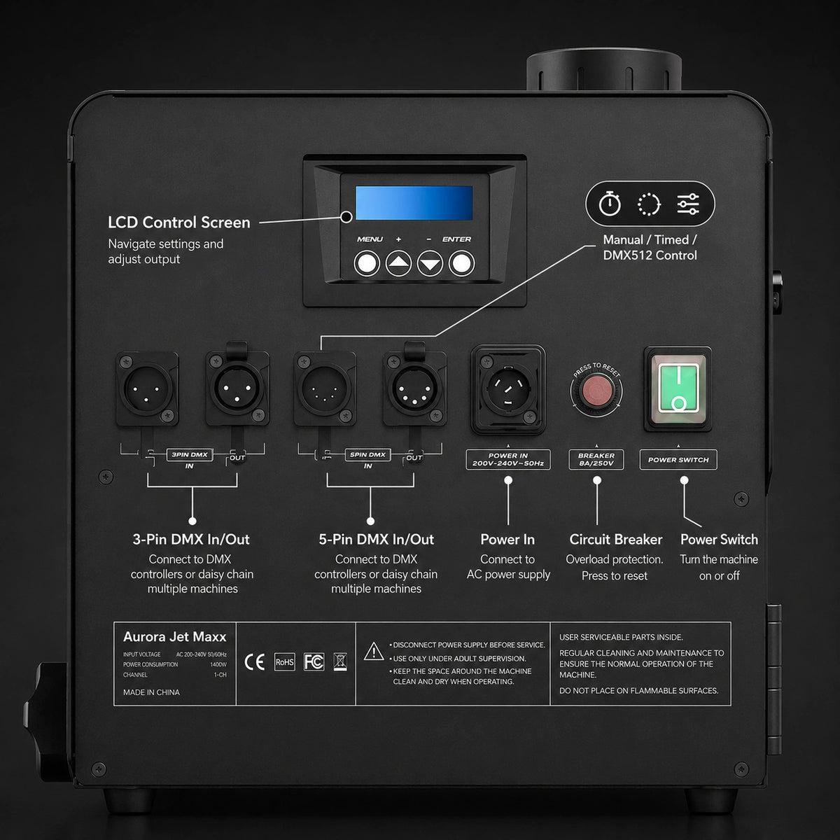Control panel diagram