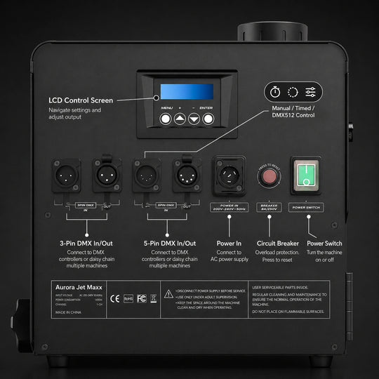 Control panel diagram
