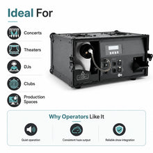 SurgeFX Banshee Haze Machine ideal applications
