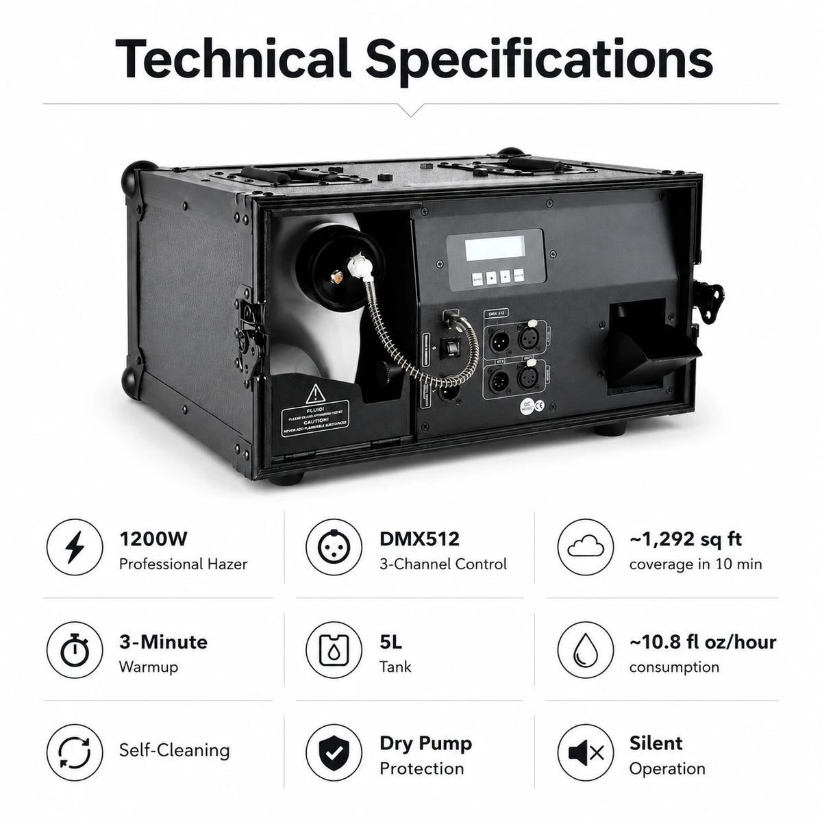 SurgeFX Banshee Haze Machine technical specifications