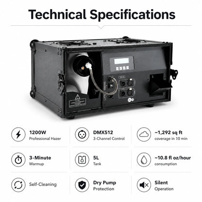 SurgeFX Banshee Haze Machine technical specifications