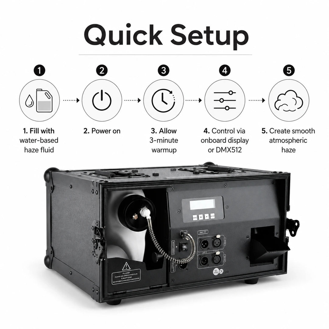 SurgeFX Banshee Haze Machine | 1200W DMX512 Professional Hazer