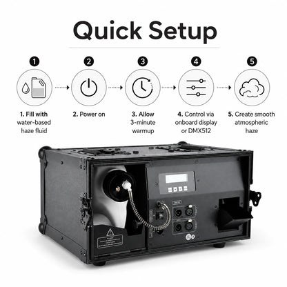 SurgeFX Banshee Haze Machine quick setup guide