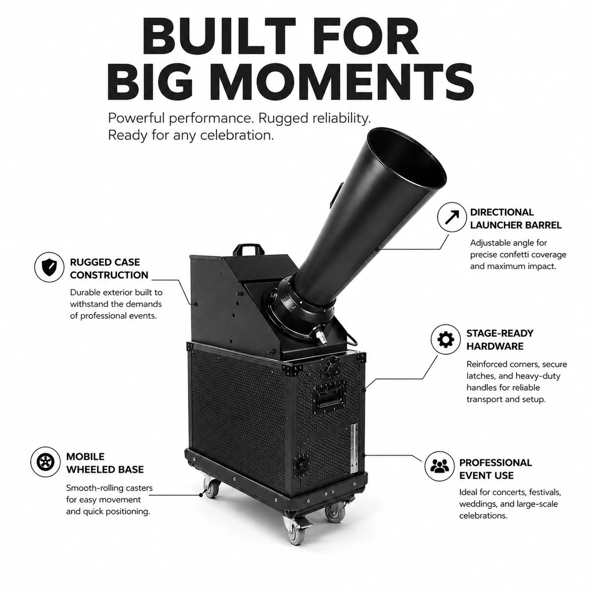 Big Bang confetti launcher shown as a powerful CO2 confetti effect for stage finales.