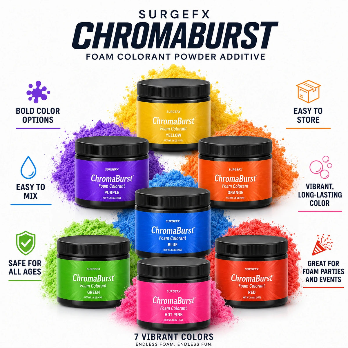 ChromaBurst foam colorant product benefits - SurgeFX