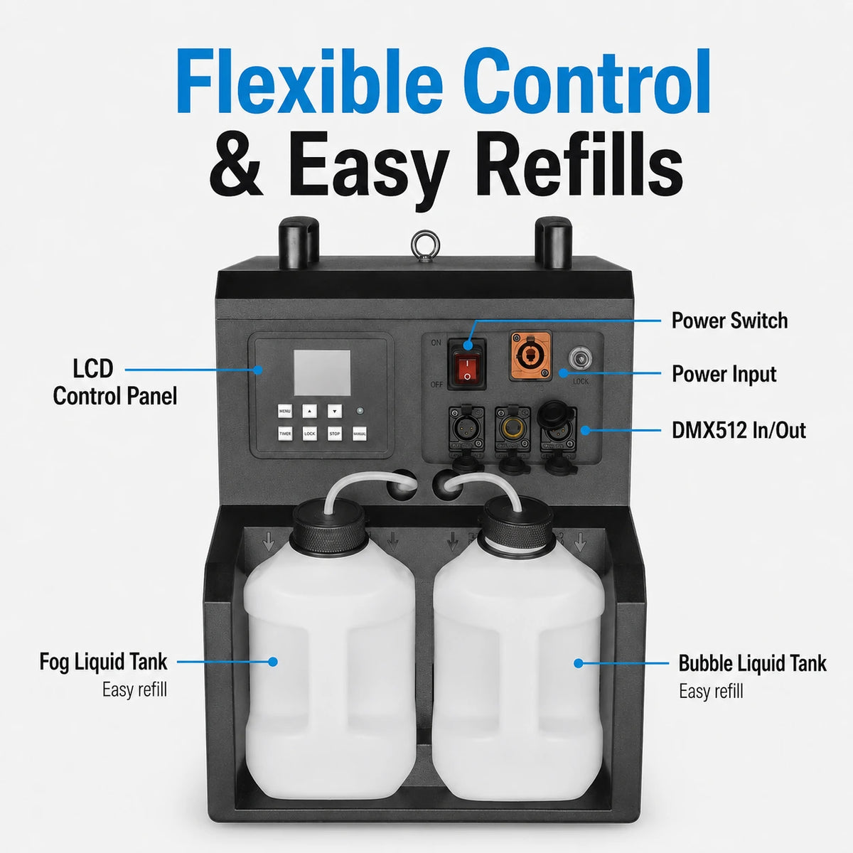 Cosmos2 two-head RGB fog and bubble machine with flexible control options and easy fluid refills.
