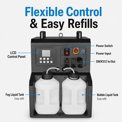 Cosmos2 two-head RGB fog and bubble machine with flexible control options and easy fluid refills.