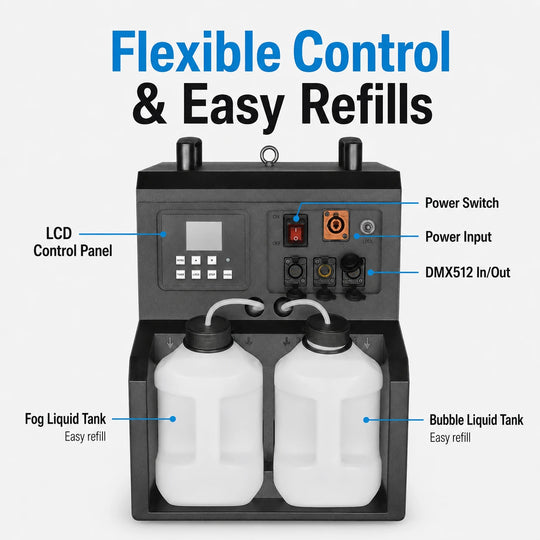 Cosmos2 two-head RGB fog and bubble machine with flexible control options and easy fluid refills.