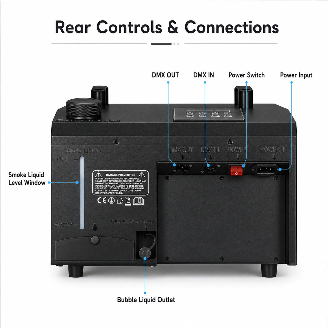 Rear controls and connections of the Cyclone fog bubble machine, including DMX input and output, power switch, power input, smoke-fluid level window, and bubble-liquid outlet.