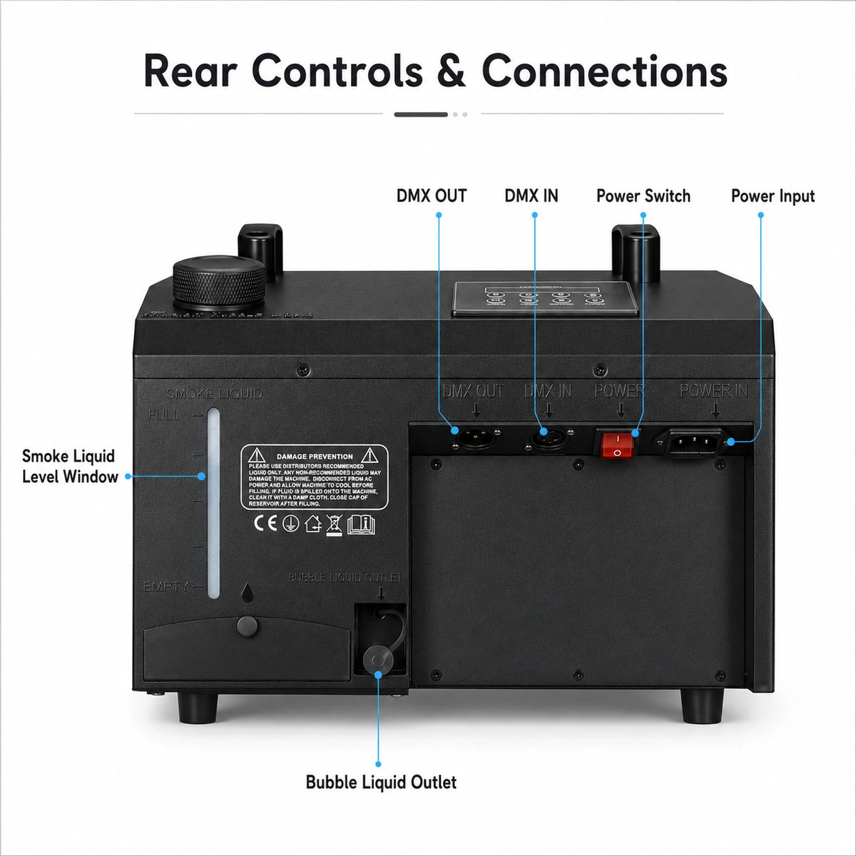 Rear controls and connections of the Cyclone fog bubble machine, including DMX input and output, power switch, power input, smoke-fluid level window, and bubble-liquid outlet.
