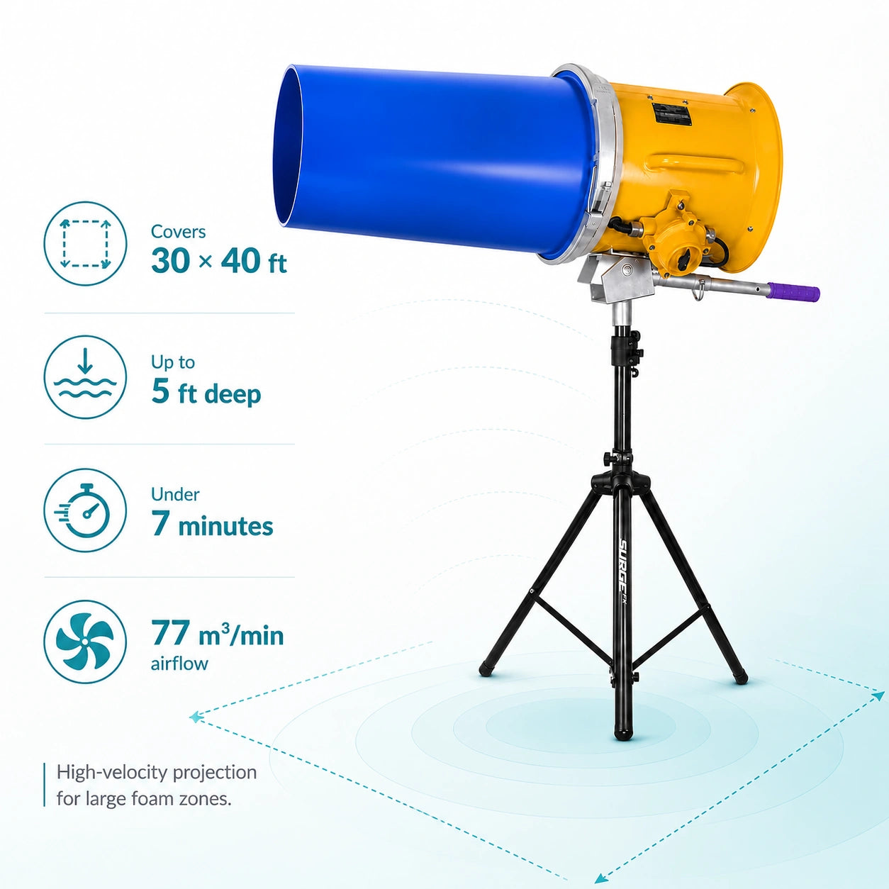 Foam Blaster Maxx technical specifications - SurgeFX