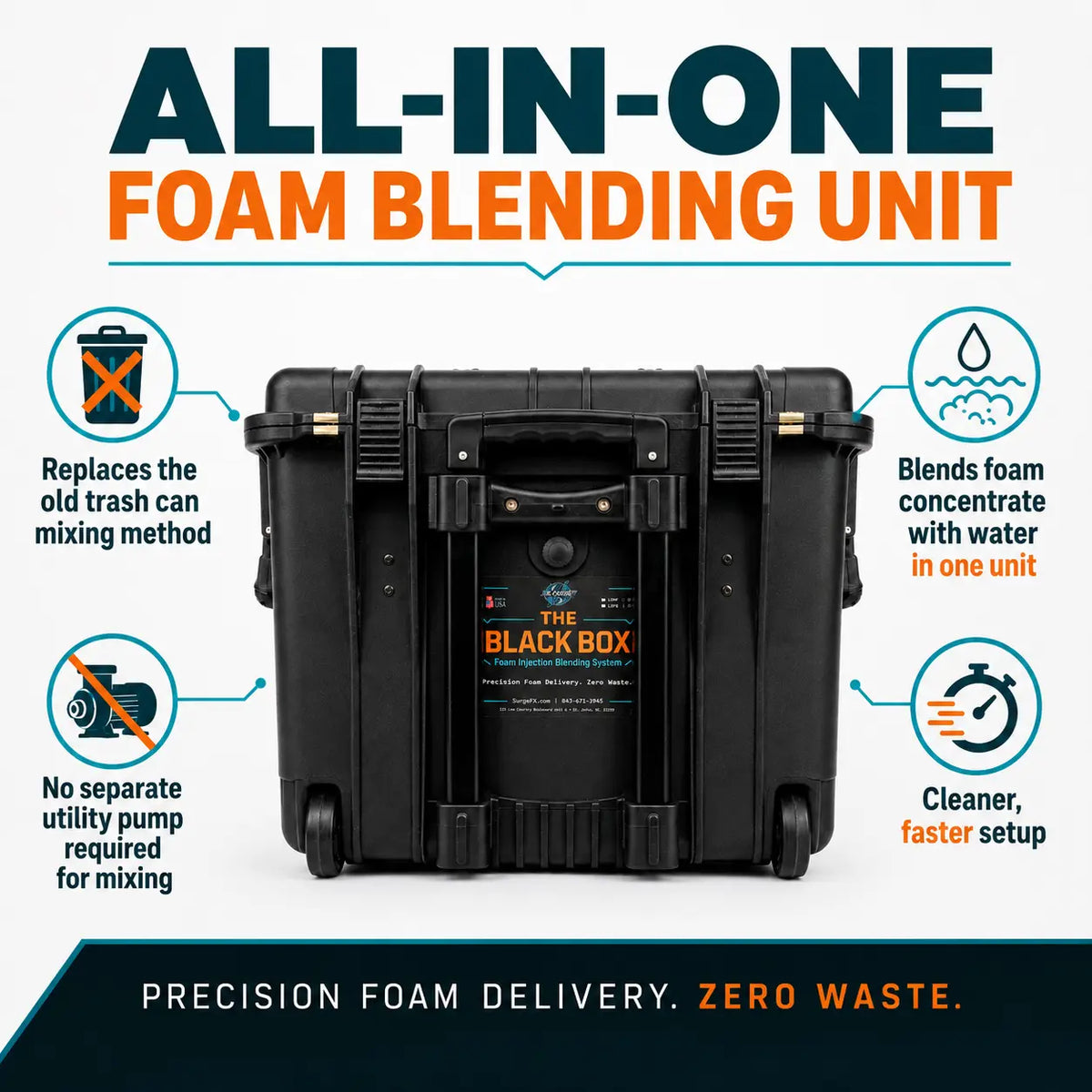 The Black Box (Injection Blending System) - All In One Foam Blending Unit