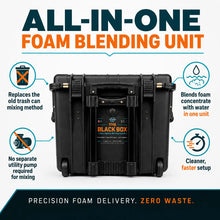 The Black Box (Injection Blending System) - All In One Foam Blending Unit