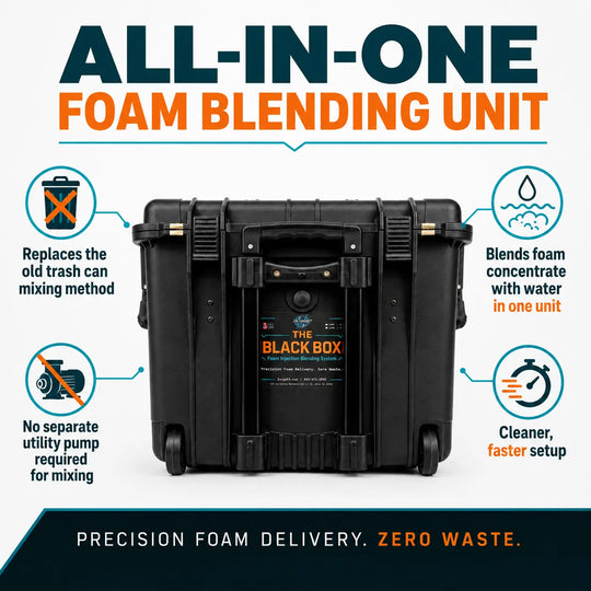 The Black Box (Injection Blending System) - All In One Foam Blending Unit