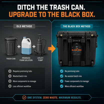 The Black Box (Injection Blending System) - Replaces Trash Can Method