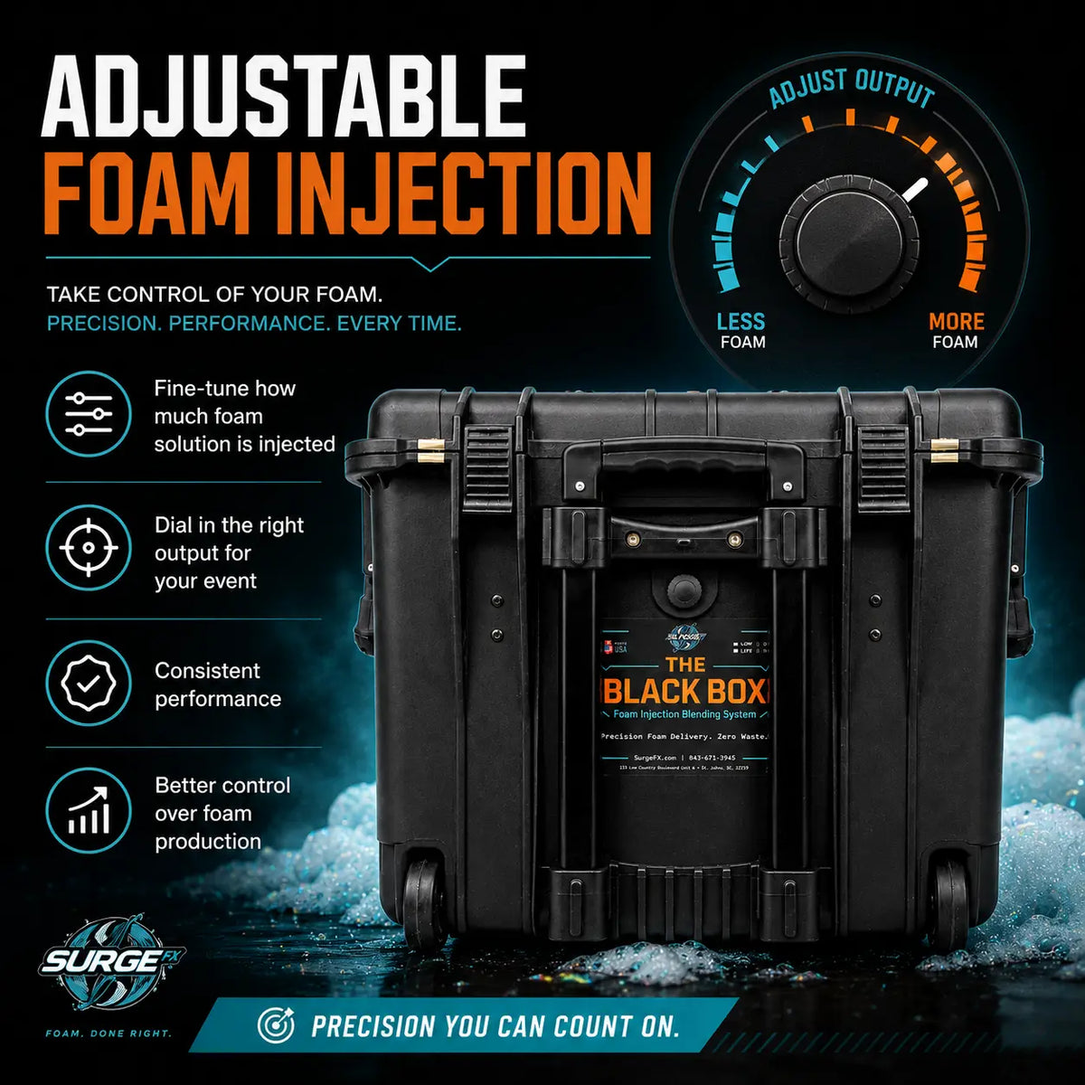 The Black Box (Injection Blending System) - Adjustable Injection Control