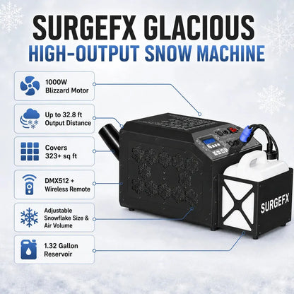 SurgeFX Glacious high-output snow machine overview showing output distance, coverage, DMX512 control, wireless remote, adjustable snowflake size, and 1.32 gallon reservoir