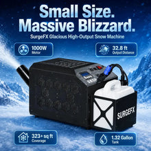 SurgeFX Glacious high-output snow machine infographic highlighting 1000W motor, 32.8 ft output distance, 323+ sq ft coverage, and 1.32 gallon tank
