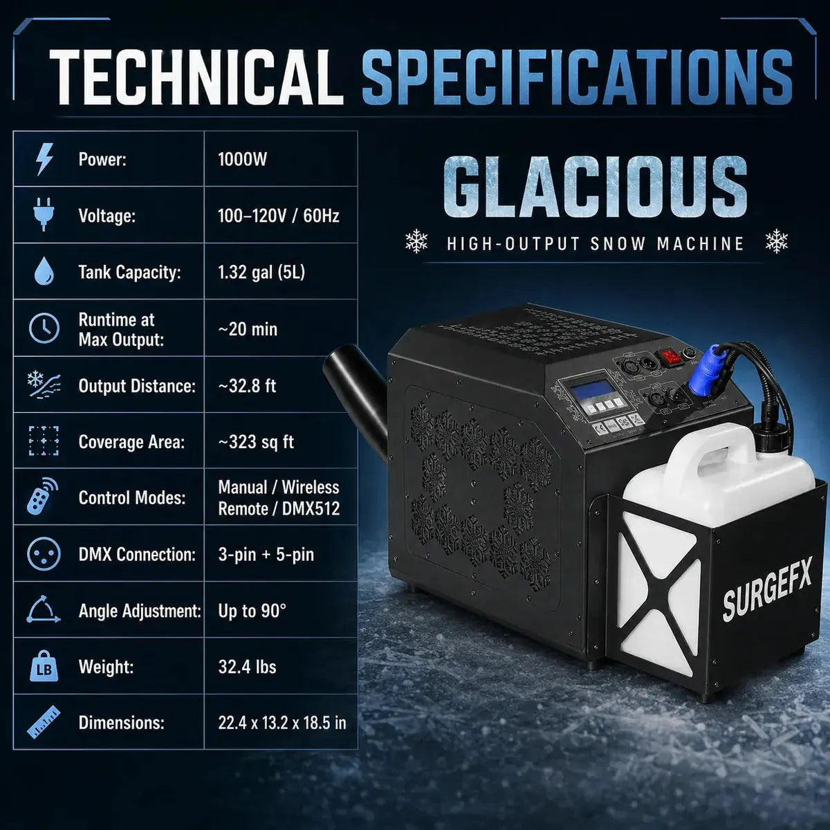 SurgeFX Glacious high-output snow machine technical specifications graphic