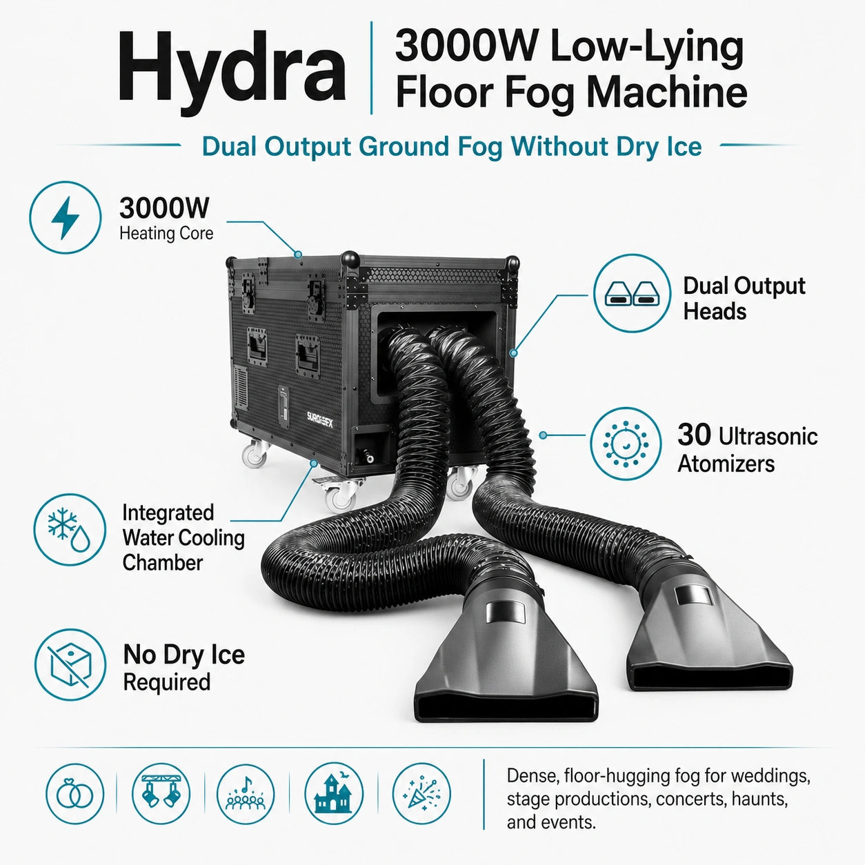 SurgeFX Hydra Low-Lying Fog Machine key features