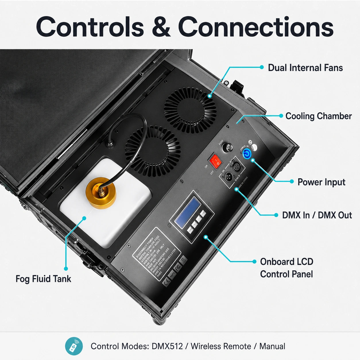 SurgeFX Hydra Low-Lying Fog Machine controls and connections
