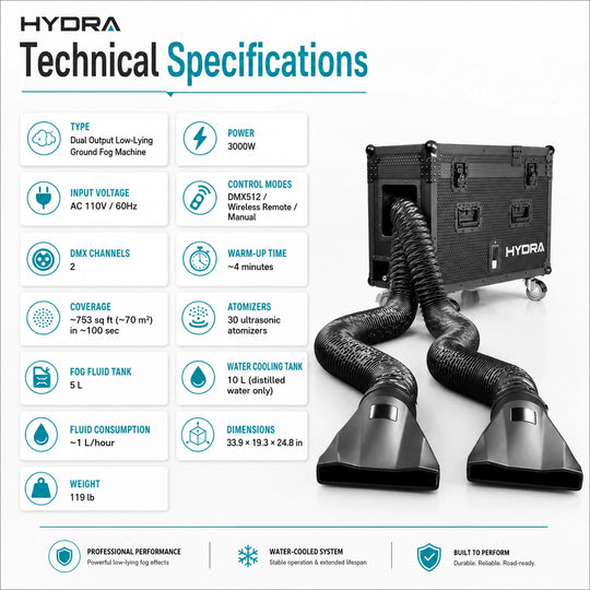 SurgeFX Hydra Low-Lying Fog Machine technical specifications