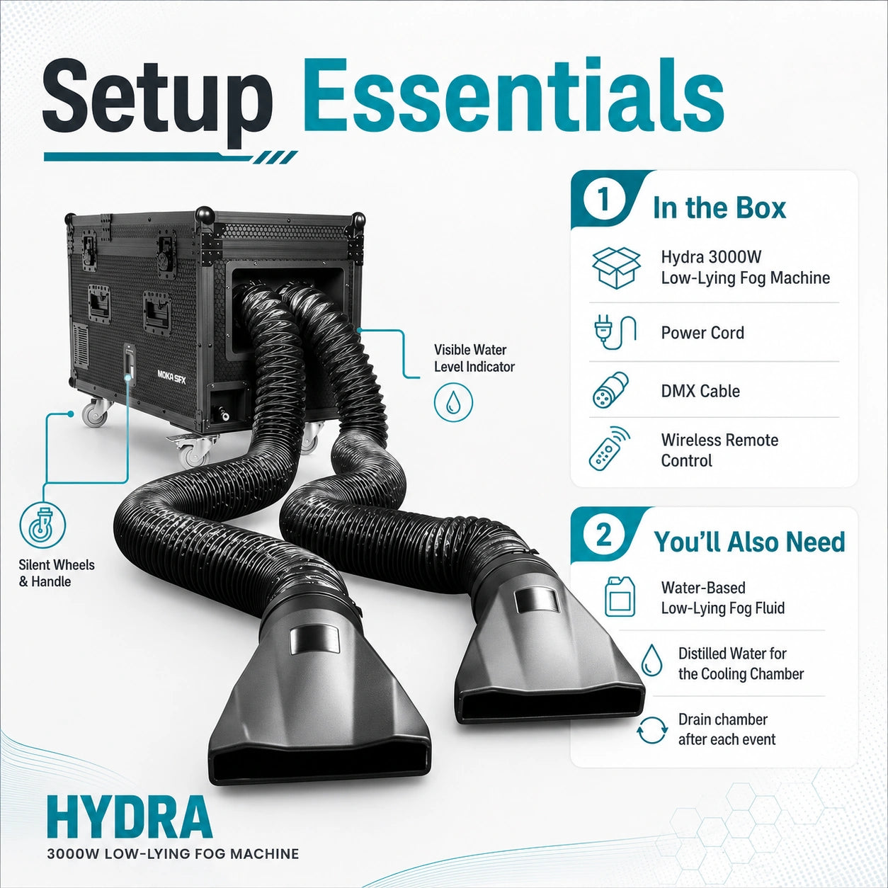 SurgeFX Hydra Low-Lying Fog Machine setup essentials