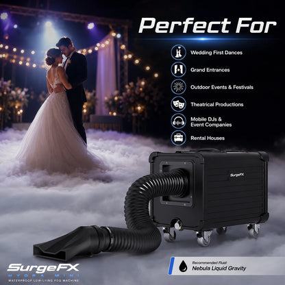 Ideal applications graphic for SurgeFX Hydra Mini showing wedding first dances, grand entrances, outdoor events and festivals, theatrical productions, mobile DJs, event companies, and rental houses