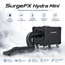 SurgeFX Hydra Mini product overview graphic highlighting IP65 waterproof design, true low-lying fog, 1500W heating system, 2-minute warmup, and no dry ice or CO2 needed