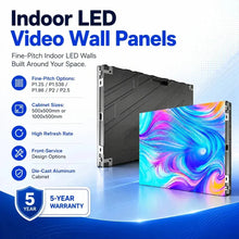 SurgeFX indoor LED video wall panels overview graphic showing fine-pitch options, cabinet sizes, high refresh rate, front-service design, die-cast aluminum cabinet, and 5-year warranty