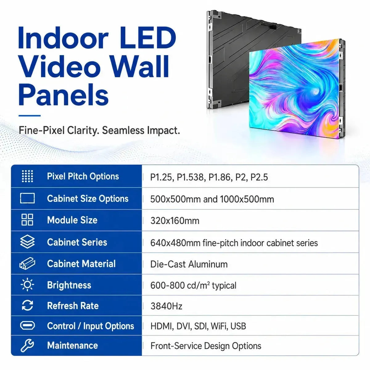 Technical specifications graphic for SurgeFX indoor LED video wall panels with pixel pitch, cabinet size, module size, cabinet series, cabinet material, brightness, refresh rate, control options, and maintenance